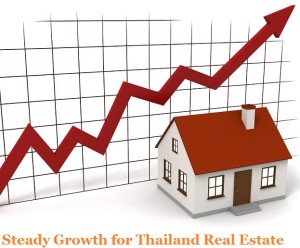 Thai Real Estate -- accounting firm Phuket